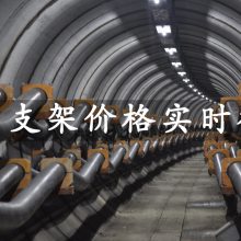 灵寿县管廊支架价格2022实时行情(今日/动态)