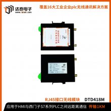 无运行费用 DCS以太网无线模块 工业级芯片 自识别RJ45口 双频传输3KM