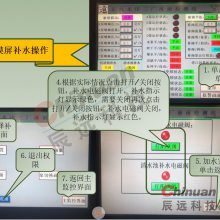 ԶCYLϵ 豸 װ 괵豸