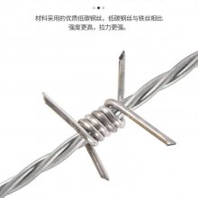 ȶп޼ 12*14#˿ 2.2mm˿ ˿դ