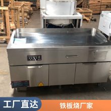 ̨ʽƽ¯ ץ¯豸 豸