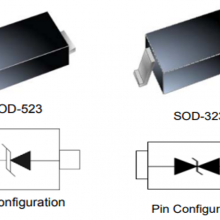 ESD静电保护二极管单双向有哪些区别？