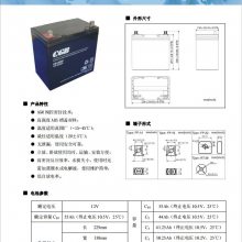 CB12550/12V5***Hز