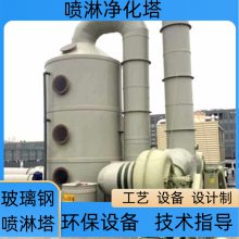 粣豸 FRP-545 