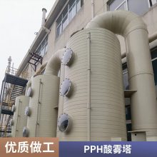 Ի Ӧ PPH豸 ʴpph