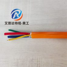 �۰��������Ե��£�TPU/PUR�������͸ߵ��·�ˮ���£�