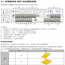 ݰװUPSԴ20K15KVAͨPT20KS/PT15KSؼ豸