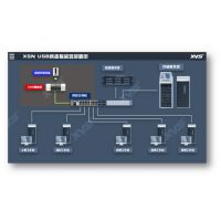 ӰͨUSBԲ XSEC USB3