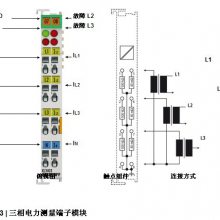 ؼ۳ ¹ȫԭװ BECKHOFF KL3403ģ