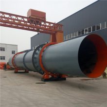 关于沙子烘干机你必须知道的几件事!