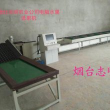 ϴѡһʼӹ豸