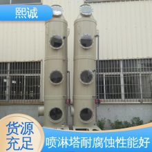  豸  PPվ ֱ Լ۱ȸ