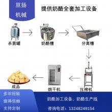  ̶ӹ豸Ʒ