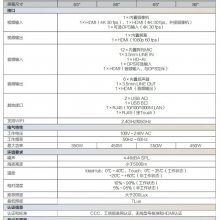 HUWEI IdeaHub ҵǻS86/86PRO/S286/S275/S265 ָӰ칫