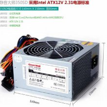 GW-CDM250090+ 2500W 1U GreatWall ȲεԴģ