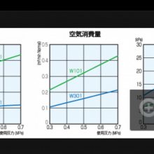 日本OSAWA大泽气动吸尘枪Ｗ１０１－Ⅲ－ＬＣ－Ａ中国（重庆）总代理naitokikai