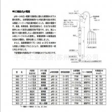 TOA-DKK ʽPH/ORPHC-7ϵ ǵ粨