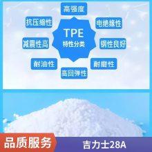 TPE ʿ 28A ƣ ͸  ҵ粿Ӧ
