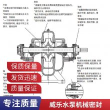 wilo德国威乐水泵MHI405单相220V卧式不锈钢别墅稳压泵安装