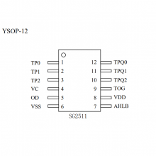 SG2511ӦоƬ