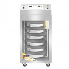 �ɵ� �ȷ��Ҷ�決��? ���ʳƷҩ�ĺ�ɻ��� �����������