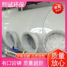 ϻ  PPȼ ˮ豸 xicheng
