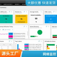 Solarwinds Network Management Software ܹ