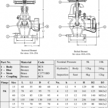 ���÷��� ���� F7334B JIS 5K&10K ��ͭ���ܽǷ� Nakajima System
