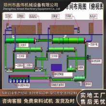 牛羊粪餐厨垃圾肥料设备 生物有机无机复合肥设备 有机肥全套生产线