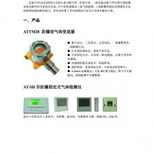 ATTM20ȼģ飨߻ȼմ24V磬4-20mA