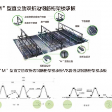 ݷ绰ַֽ¥аTD4-120ͻ