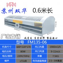  ˫ Ļ FM135ϵ 0.6 豸 Ļ