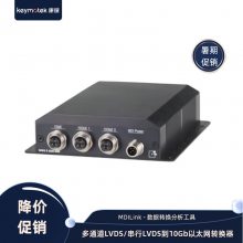 康谋b-plus多通道以太网数据转换分析仪/MDILink QX035