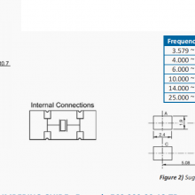ECS 18.432MHz ECS-184-18-18-TR 18pF CSM-12 ԴƬ