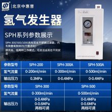 л TH-500 ˮ˰ ߴ99.9***