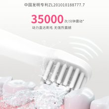  SG-2008 ͯ綯ˢUSB磬λ㶨תٹܣOEM/ODM