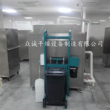 ͳ豸 