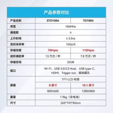 Micsig STO1004ƽʾͨ1G ȫرЯ