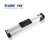 ˴ӦCUBICŷ綯΢СģȫCVS60