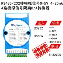 RS232/RS485/WiFiźתת4·ģź0-5V/4-20mA/0-10mA