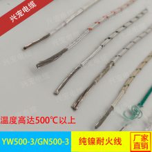 ˳´ĸͻYW500-3 0.75/1/1.5/2.5/6/10ƽ 500֯