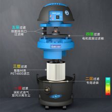 DL-1020Ƶд¥ˮֽмƤȸʪ,ҵ ɫ