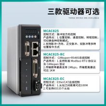 60ѹŷ200WCANopen/EtherCATͨѶʽ