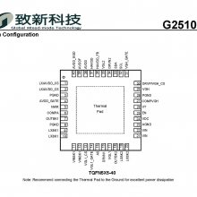 ӦGMT/ G2510SRG1R-K LCDüPMIC о