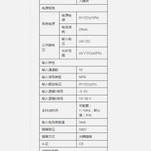 smartlink ҵԶIOģ16ͨ32ͨģFR110A FR111A