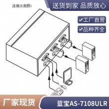  LANBE AS-7108ULR KVMл VGA817/19\"LEDҺ׼