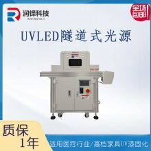 uvī̻led̻ UVLEDʽԴ200*200mm
