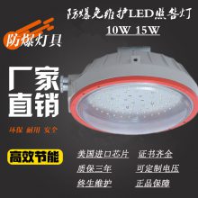 밲BZD180-111ϵзάLED10W-15WͼƬƽ̨Ƴ