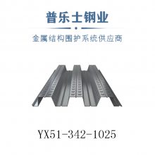 YX75-230-690ѹ͸ְ ȶп¥а۸