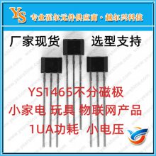 YS1465͹Ļ Ʊڻ˫